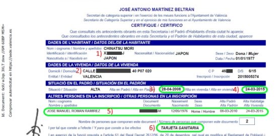 スペイン・ワーキングホリデー。必要書類。Empadronamiento。